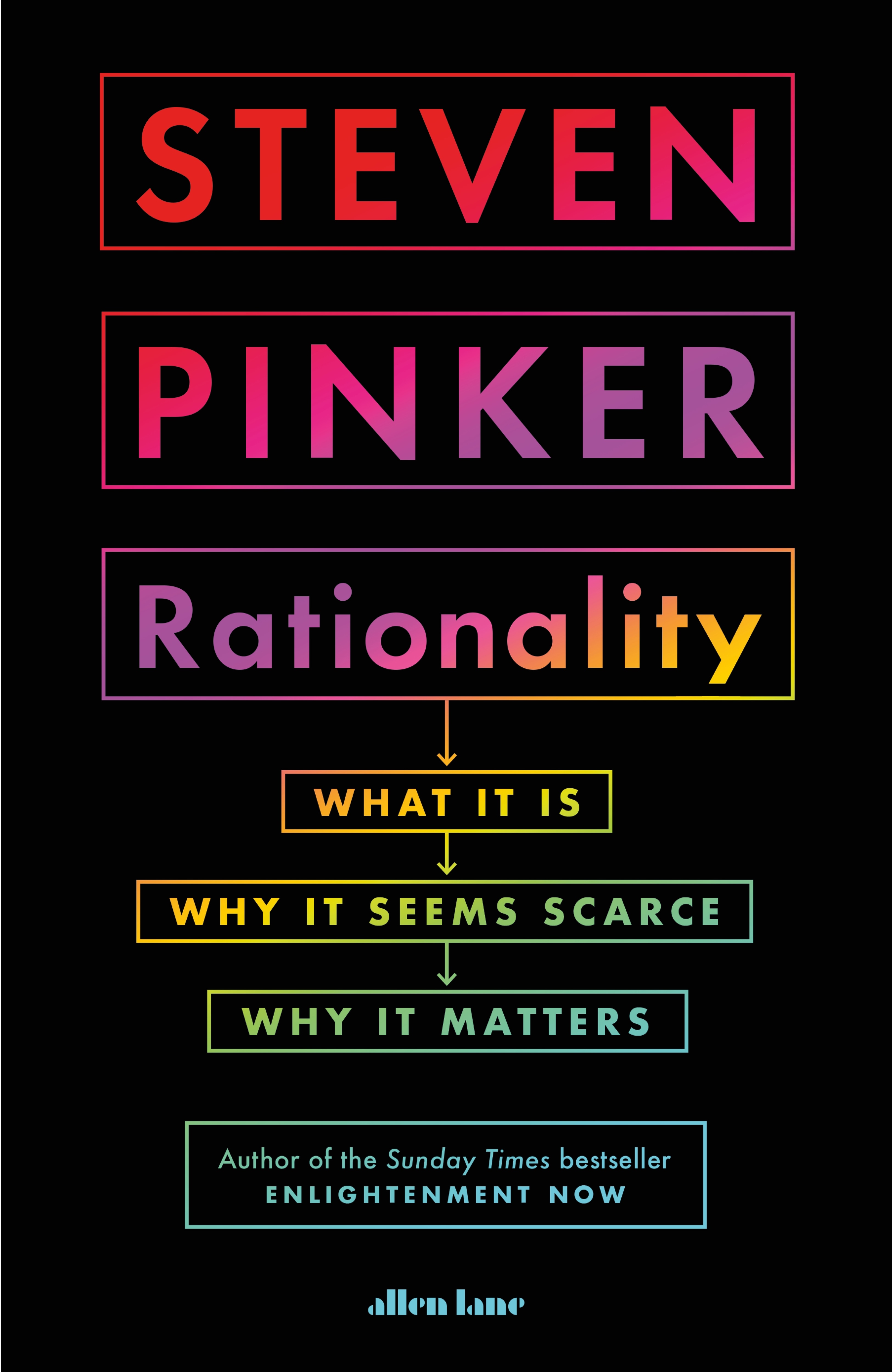 Book “Rationality” by Steven Pinker
