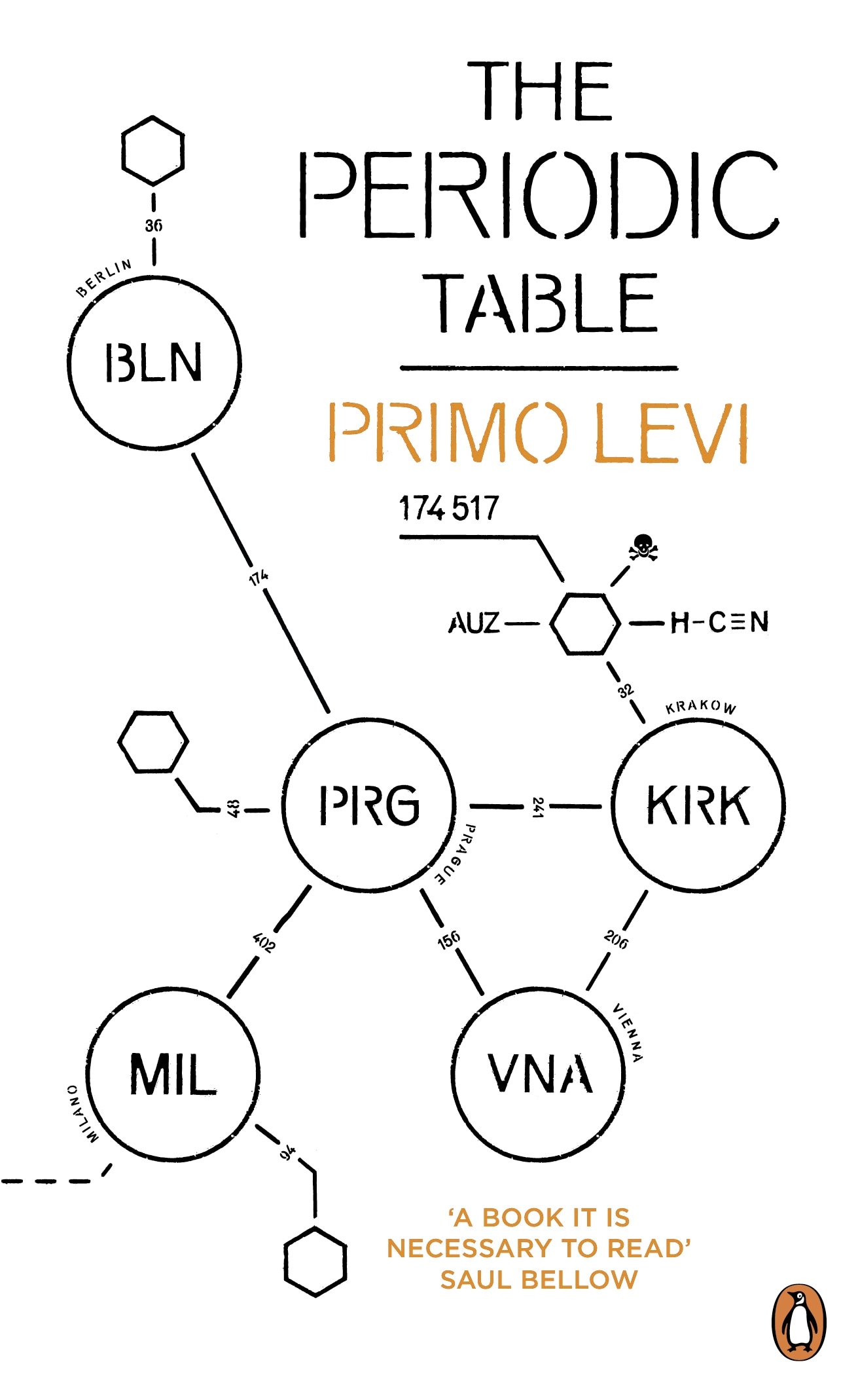 Book “The Periodic Table” by Primo Levi — April 5, 2012