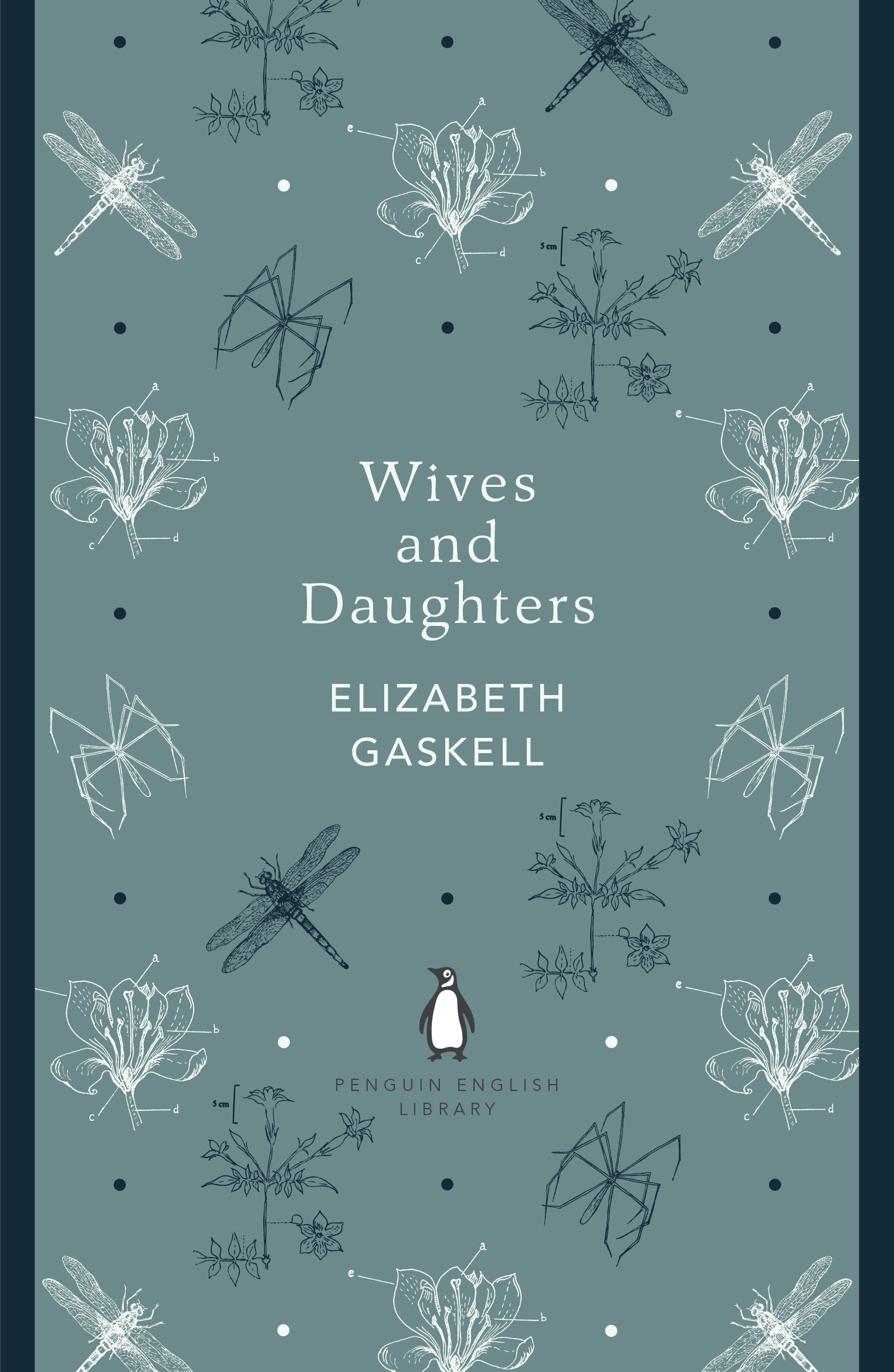 Book “Wives and Daughters” by Elizabeth Gaskell — November 29, 2012