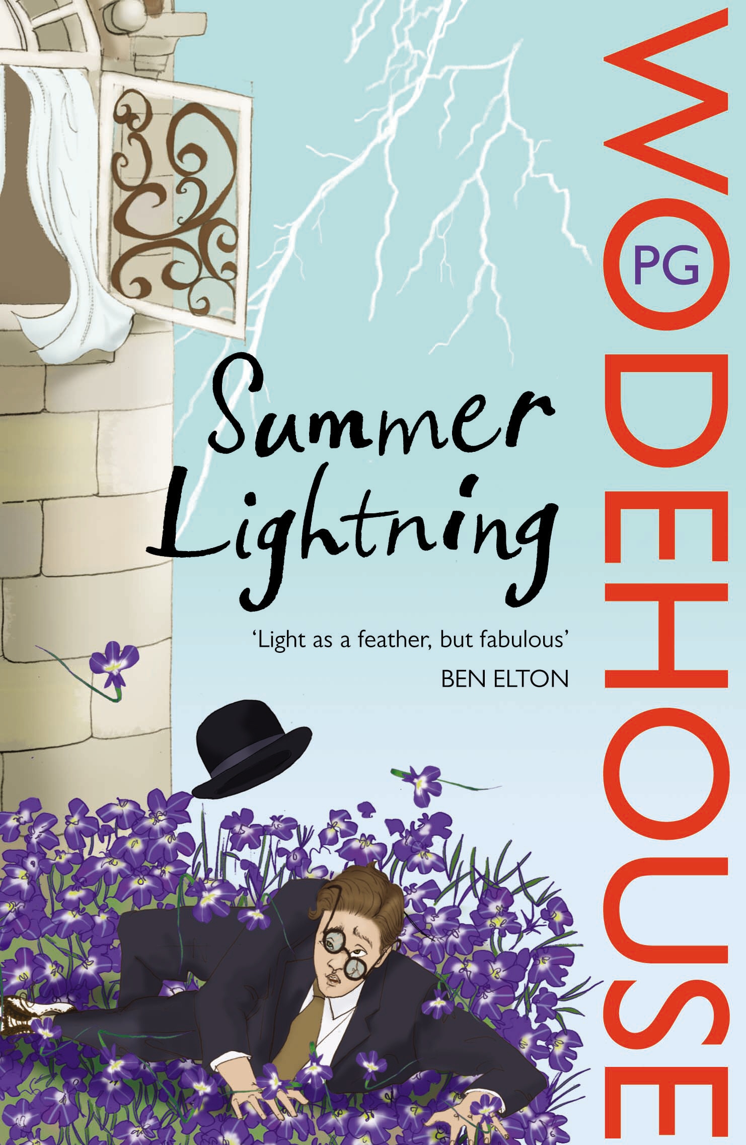 Book “Summer Lightning” by P.G. Wodehouse — May 1, 2008