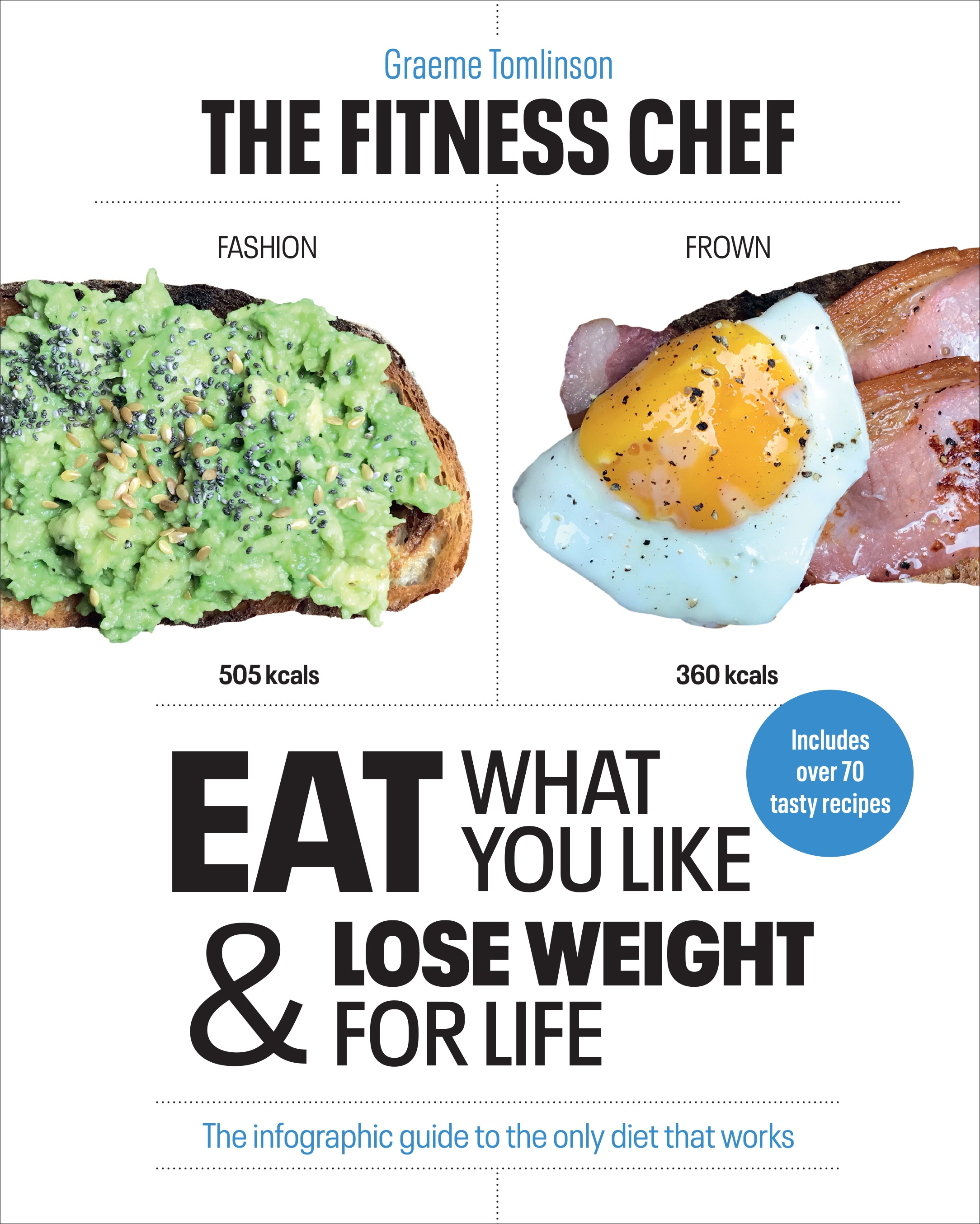 Book “THE FITNESS CHEF” by Graeme Tomlinson — December 26, 2019