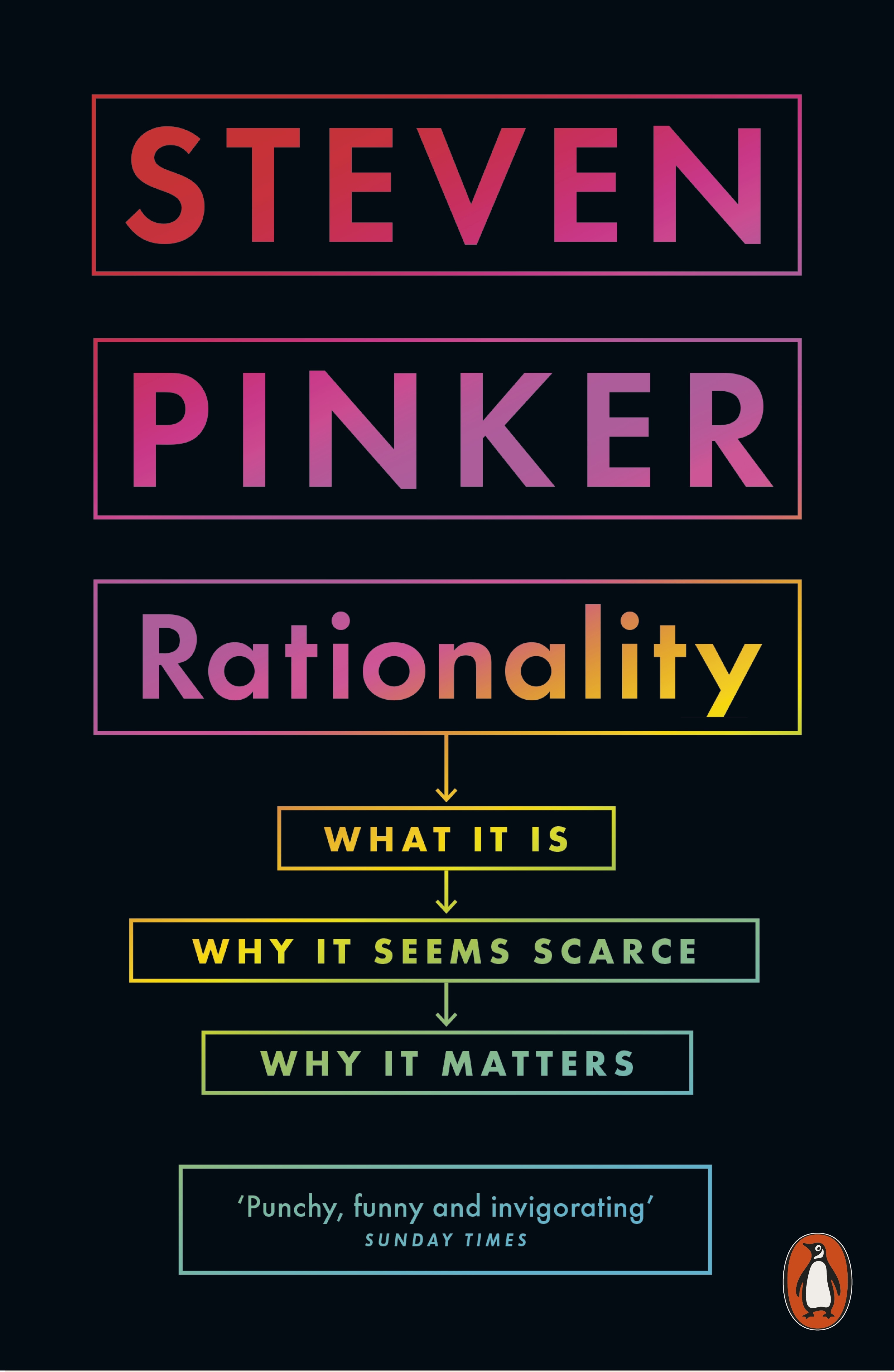 Book “Rationality” by Steven Pinker — September 1, 2022